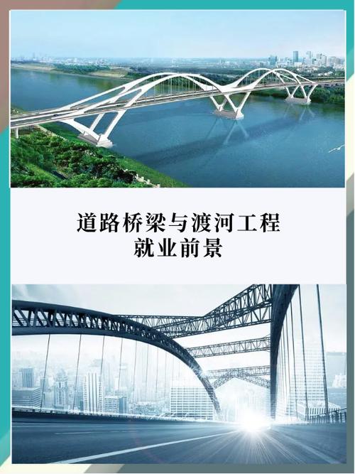 道路桥梁与渡河工程考研怎么准备？-图1