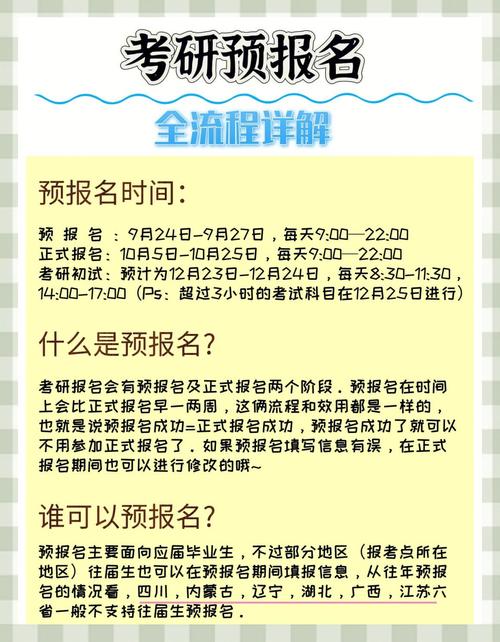 往届生考研报名考生来源怎么填？-图3