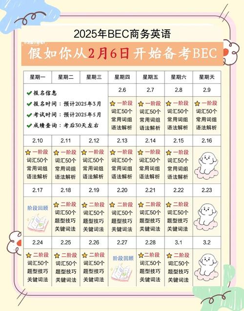 考博英语备考到底要花多久?-图2 考博英语备考到底要花多久?-图2