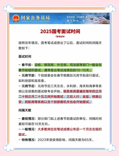 2025国考面试主题会聚焦哪些热点方向?-图3 2025国考面试主题会聚焦哪些热点方向?-图3