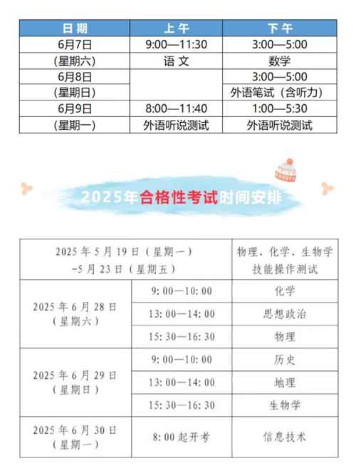 2025国考答题时间怎么分配？-图3