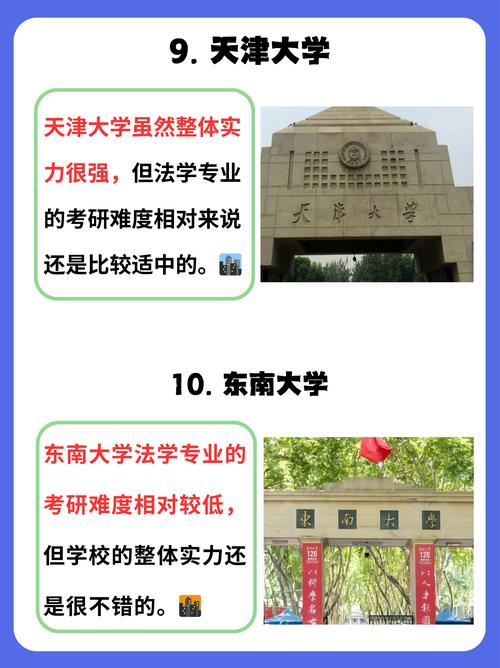 法学考研培训机构哪个好-图2