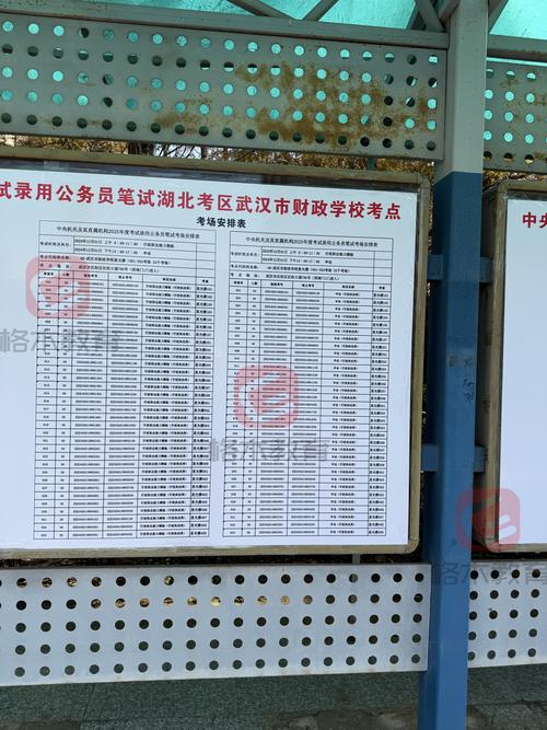 2025国考湖北考点有哪些？-图1