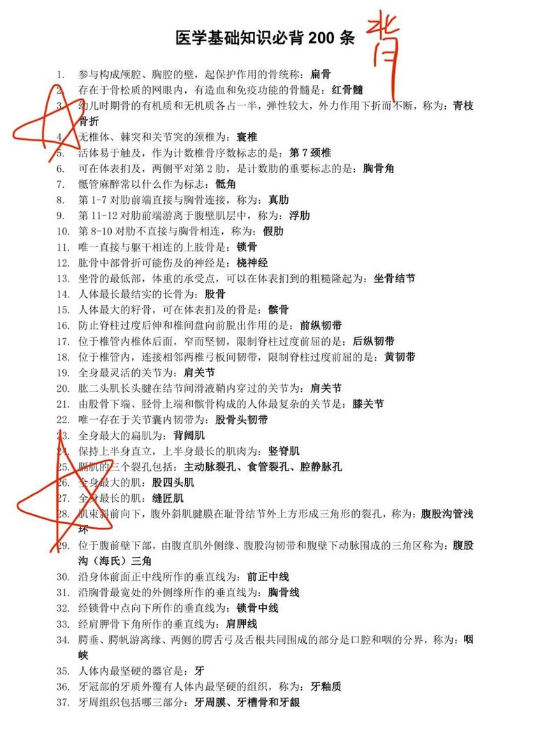 中西医结合基础考博科目有哪些重点？-图2