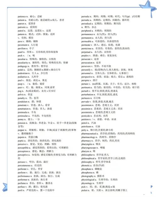 医学考博英语词汇例句如何高效掌握？-图1