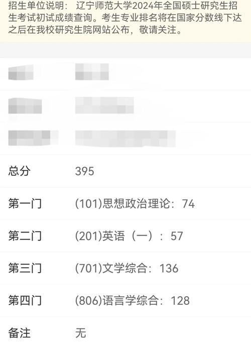 辽宁师范大学考研分数线是多少？-图3