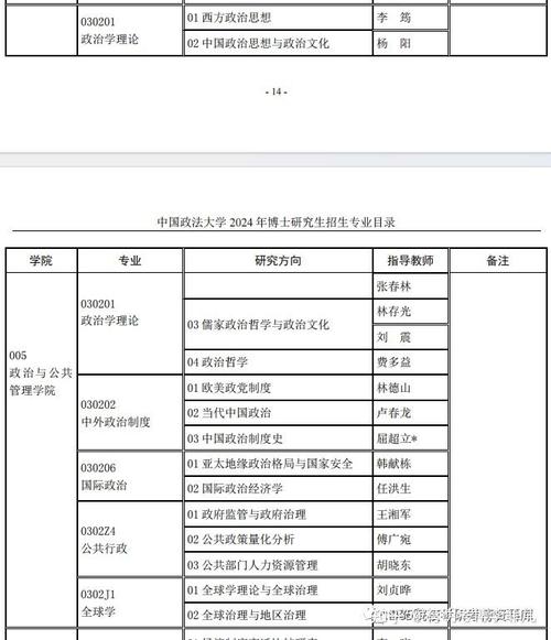 考博外语考试费邮寄方式有哪些?-图2 考博外语考试费邮寄方式有哪些?-图2