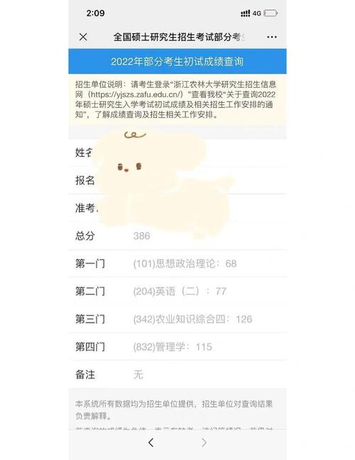 浙江农林大学考研分数线多少?-图3 浙江农林大学考研分数线多少?-图3