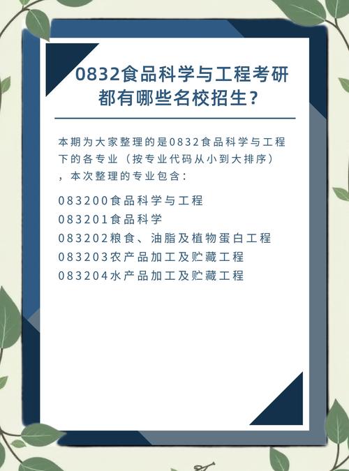 食品科学与工程考研科目有哪些?-图1 食品科学与工程考研科目有哪些?-图1