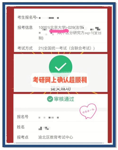 考研网上确认和现场确认有何区别？-图3