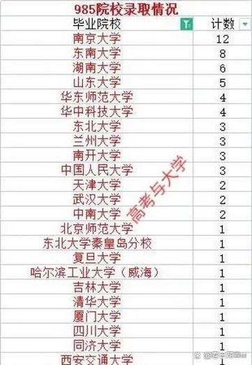 江苏2025国考录取分数线是多少？-图3