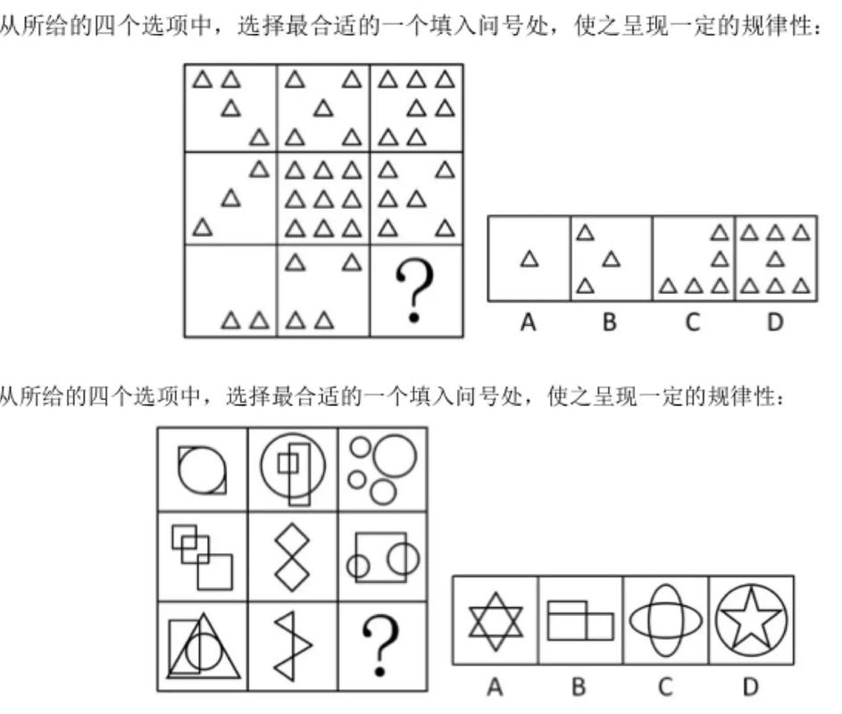 国考图形推理该放弃吗？-图1