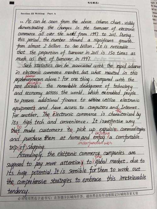 2011考研英语二作文-图1