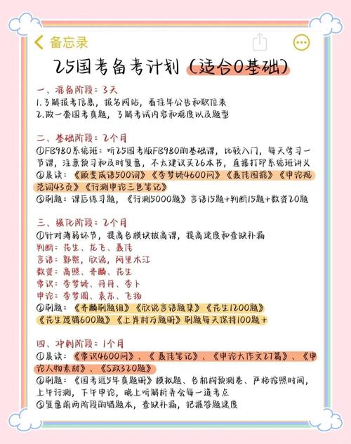2025国考复习攻略该怎么高效准备?-图1 2025国考复习攻略该怎么高效准备?-图1