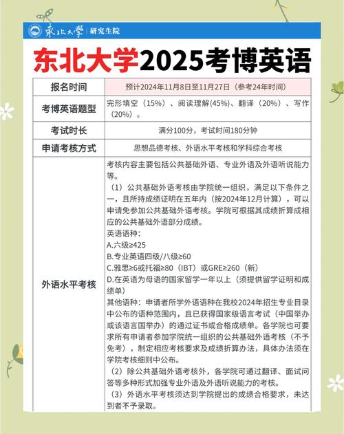 东北大学考博成绩已发布？查分入口在哪？-图1