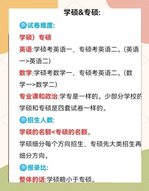 跨专业考博算不算同等学力?-图3 跨专业考博算不算同等学力?-图3