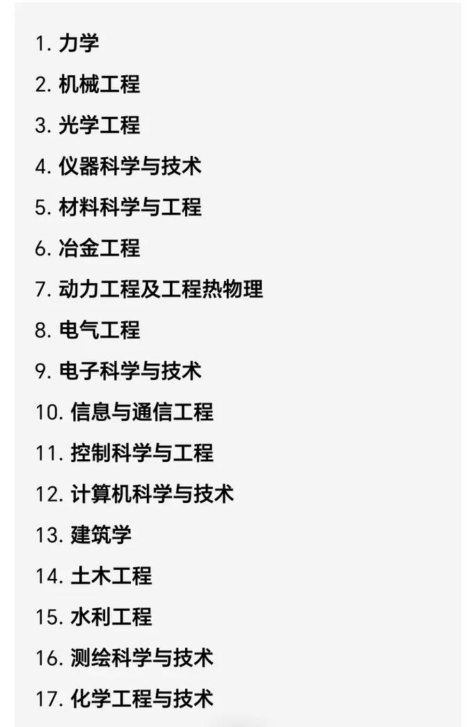 土木工程考研科目具体有哪些？-图2