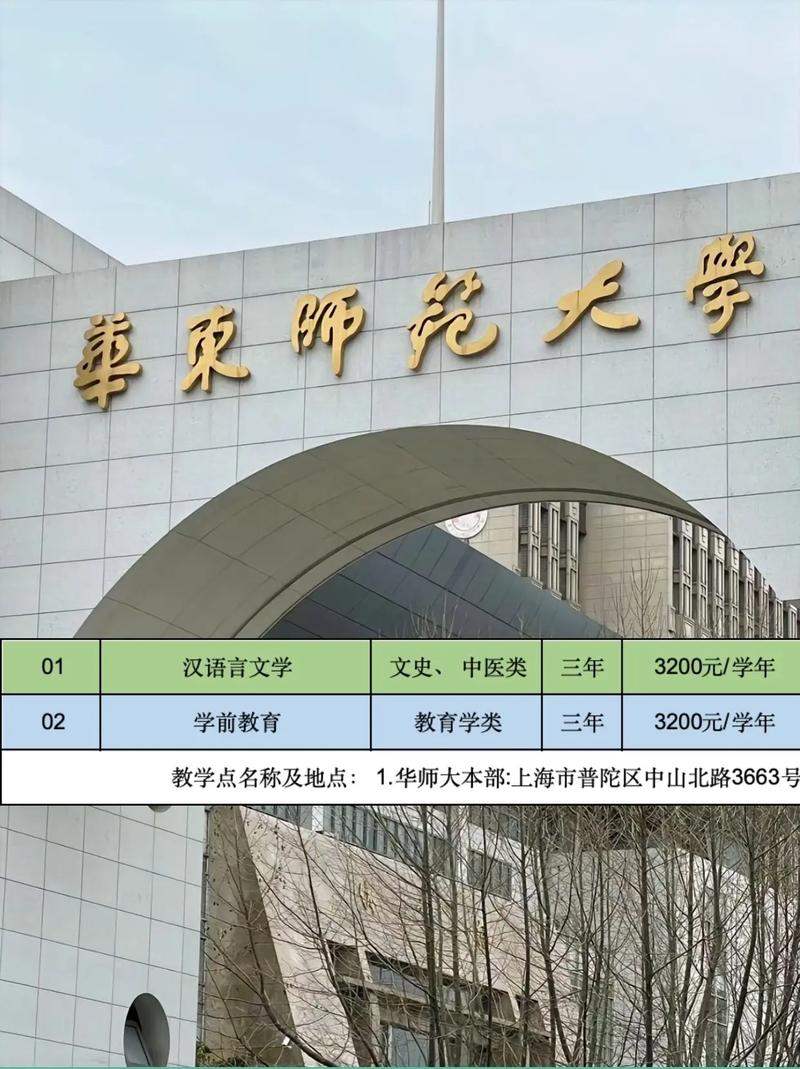 华东师大教育学考博难度究竟有多大?-图3 华东师大教育学考博难度究竟有多大?-图3