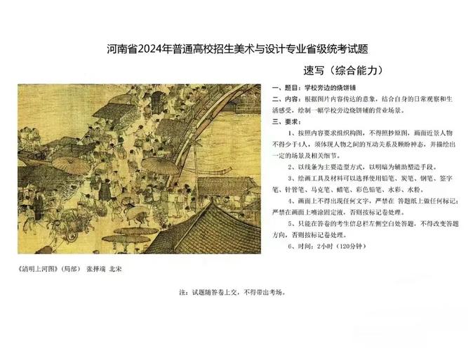 河南大学艺术史考博题有何特点?-图1 河南大学艺术史考博题有何特点?-图1