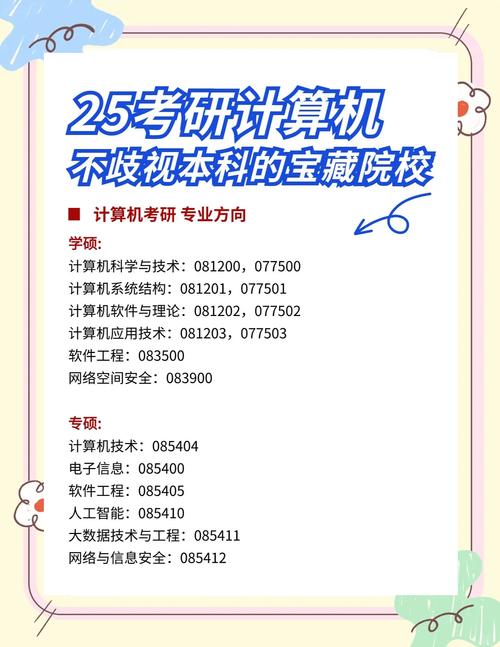 安徽大学计算机考博有何要求？-图1