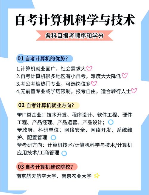 安徽大学计算机考博有何要求？-图3