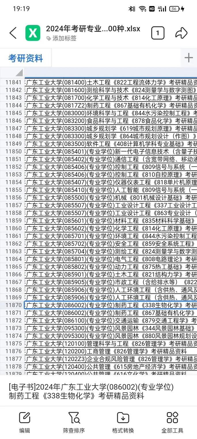 2025考研大纲何时发布?哪里能下载?-图2 2025考研大纲何时发布?哪里能下载?-图2
