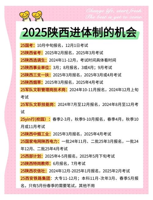 2025国考陕西时间何时公布？-图2