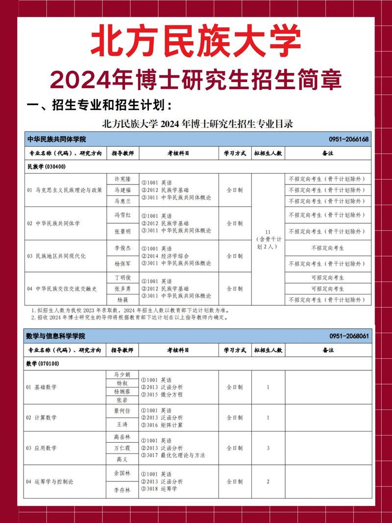 考博必须通过研招网报名吗？-图2