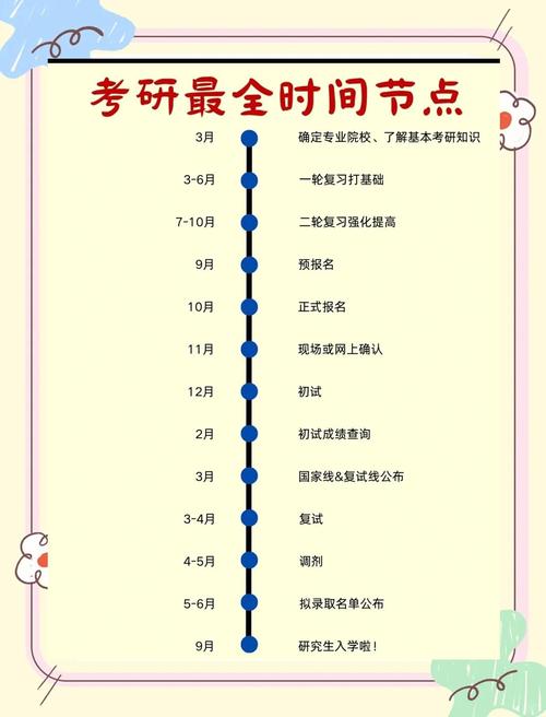 政治考研大纲何时发布?-图3 政治考研大纲何时发布?-图3