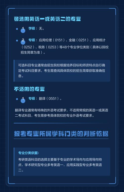 医学考研英语该选一还是二？-图3