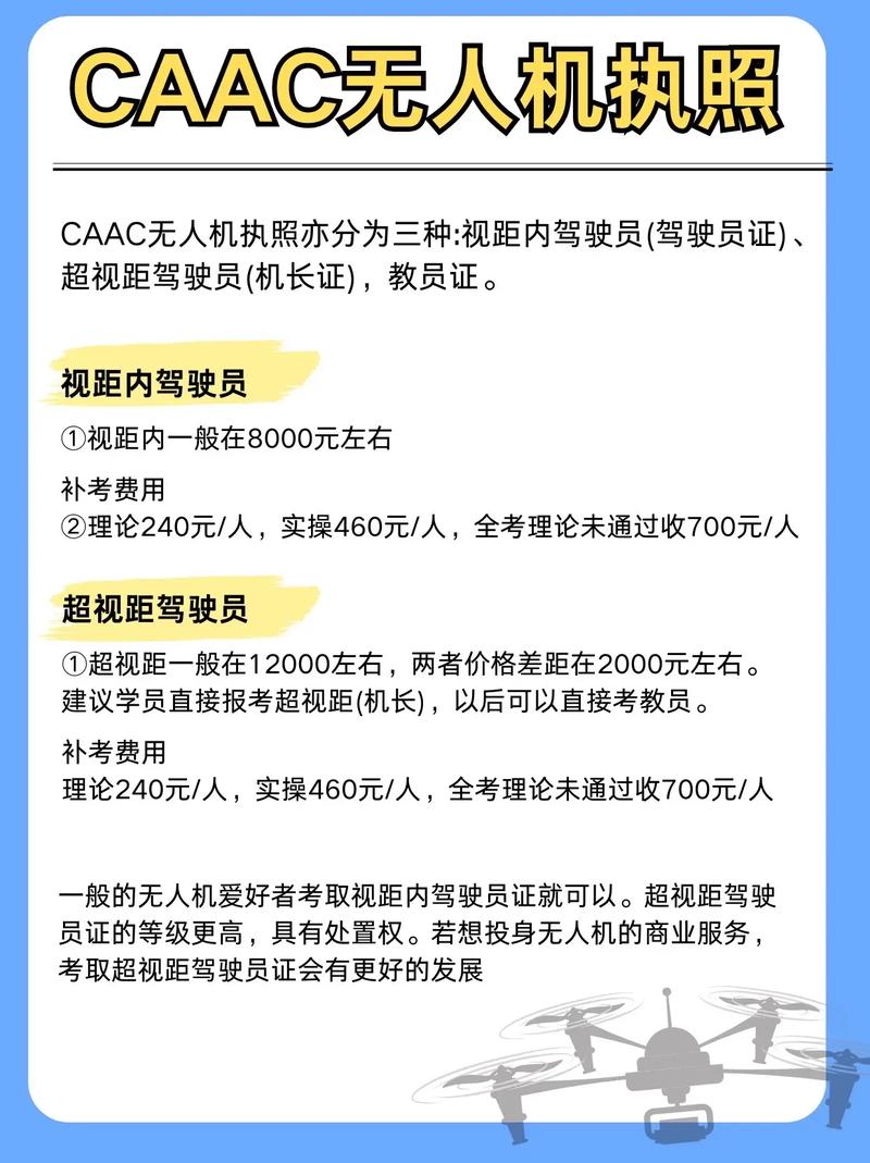 2025国考缴费怎么操作？-图2