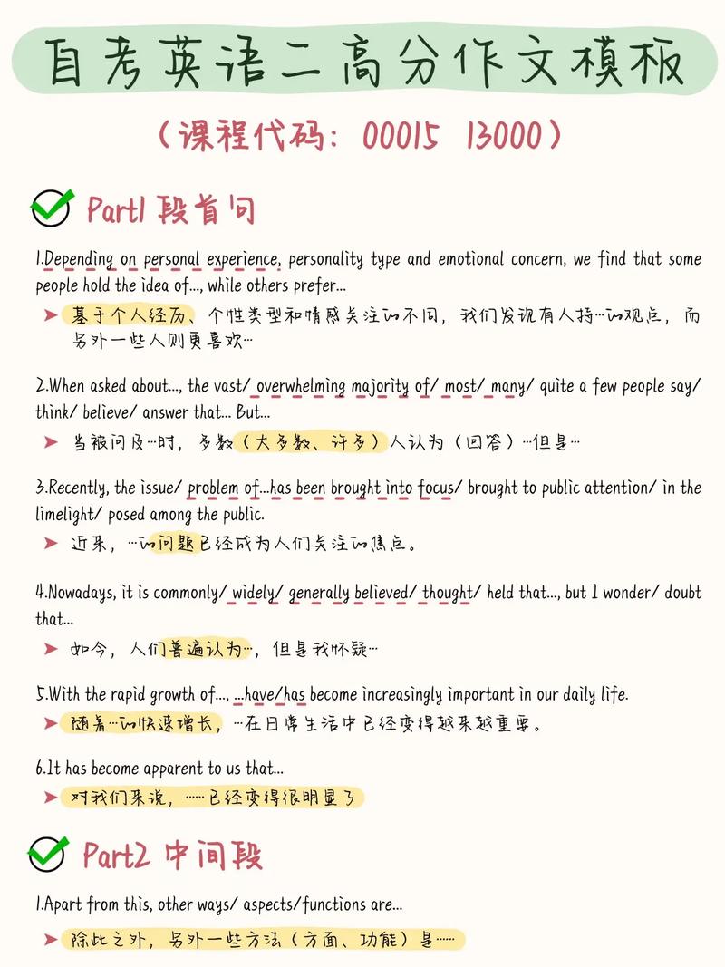 2025考研英语二作文怎么准备？-图2