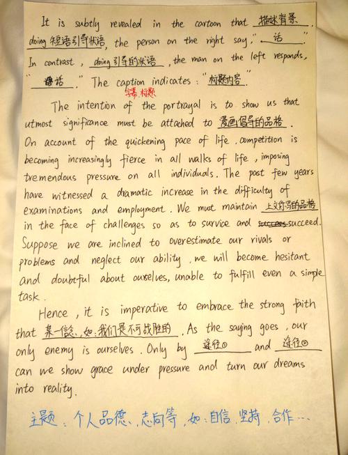 2008考研英语作文主题是什么？-图2