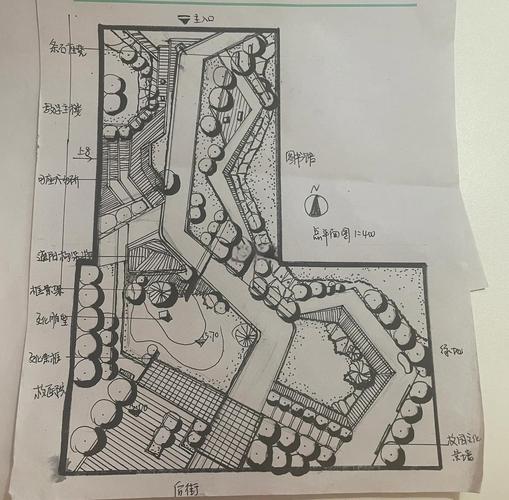 园林植物与观赏园艺考研-图1
