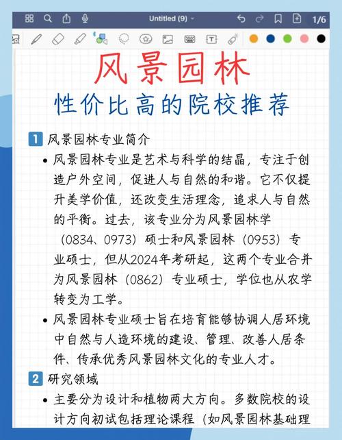 园林植物与观赏园艺考研-图2