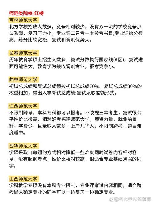 师范类大学考研排名全国-图3