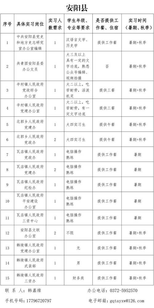 2025国考安阳职位何时发布？-图3