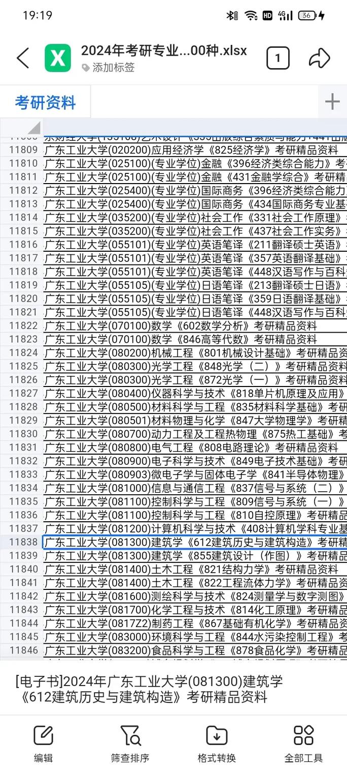 广东工业大学计算机考研-图1