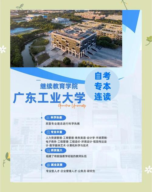 广东工业大学计算机考研-图2