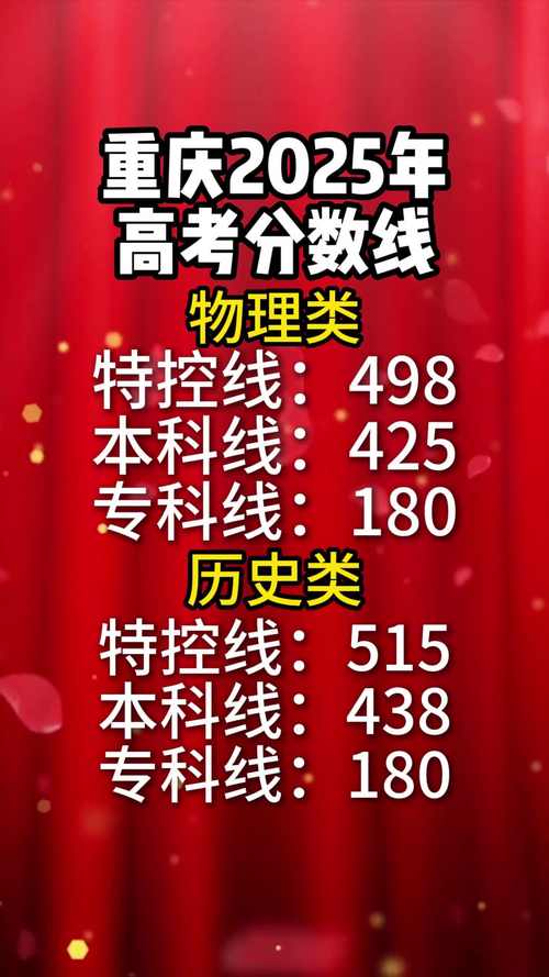 2025国考重庆成绩啥时候出？-图1