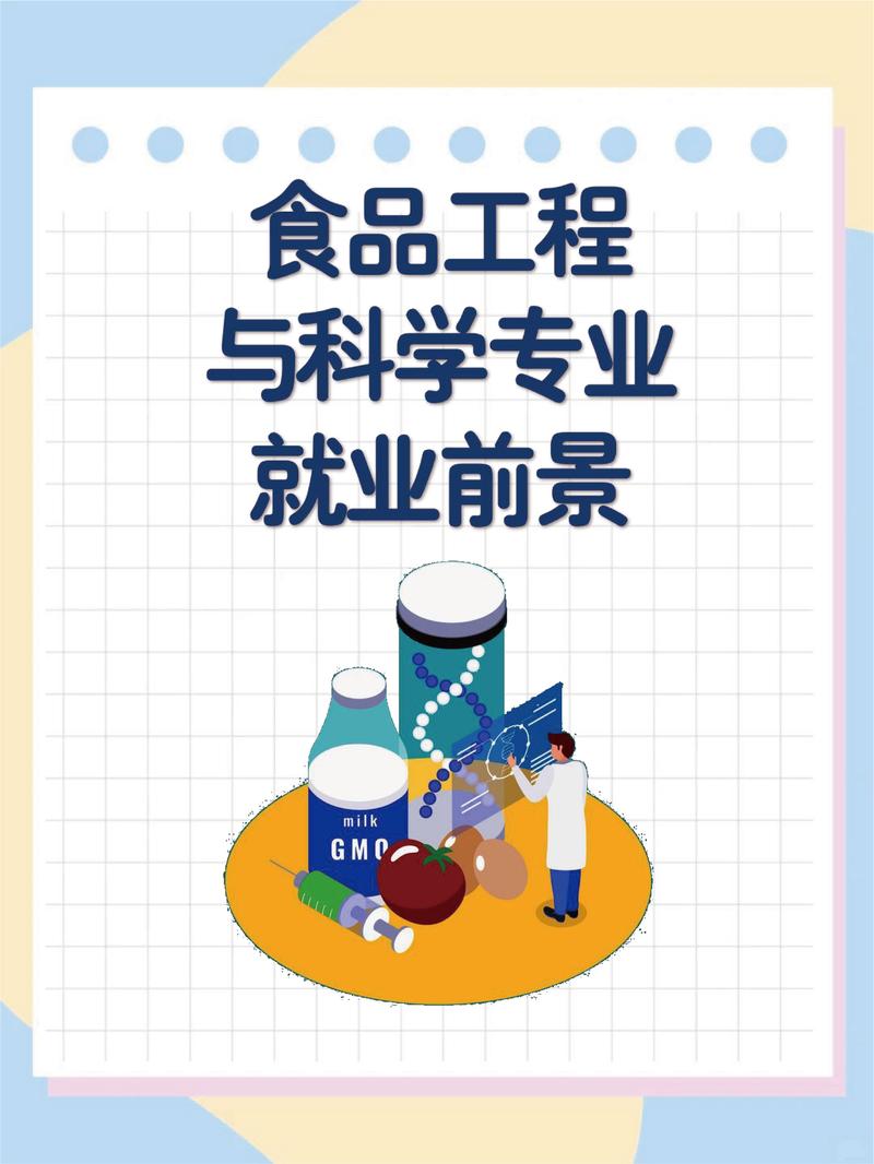 食品科学与工程考研方向有哪些?-图1 食品科学与工程考研方向有哪些?-图1