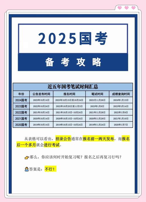 沈阳海关2025国考何时报名？-图1