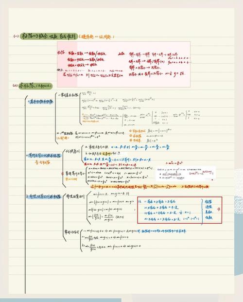 2011考研数学二真题难度如何?-图1 2011考研数学二真题难度如何?-图1