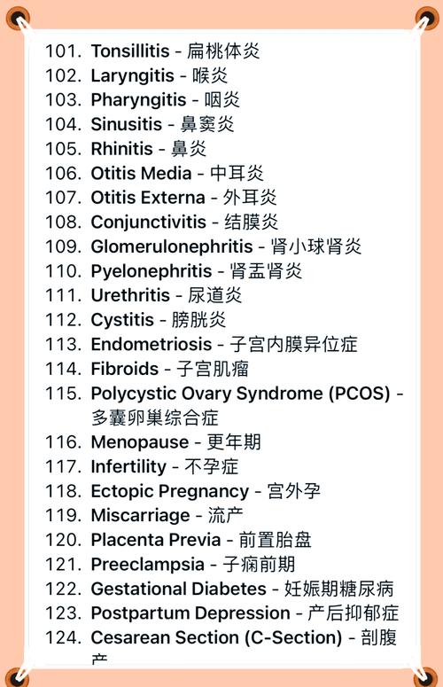 医学考博英语单词量到底要掌握多少?-图1 医学考博英语单词量到底要掌握多少?-图1