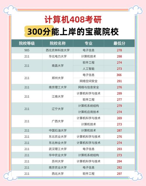 四十岁考研考博还来得及吗？-图3