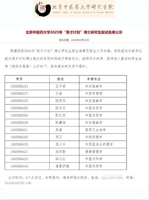 2025中医药大学考博如何备考？-图2