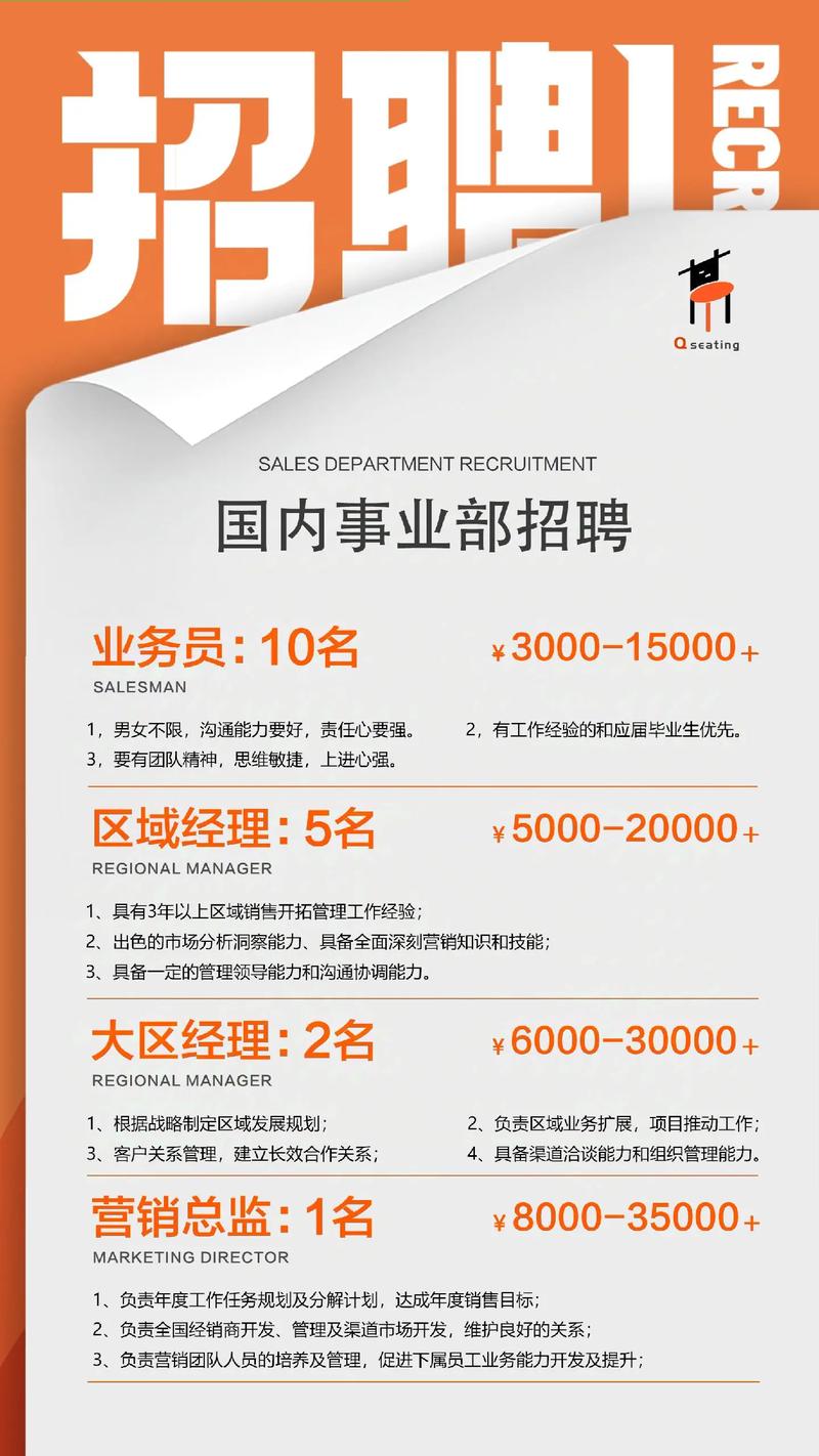 2025国考招啥岗?何时报名?-图3 2025国考招啥岗?何时报名?-图3