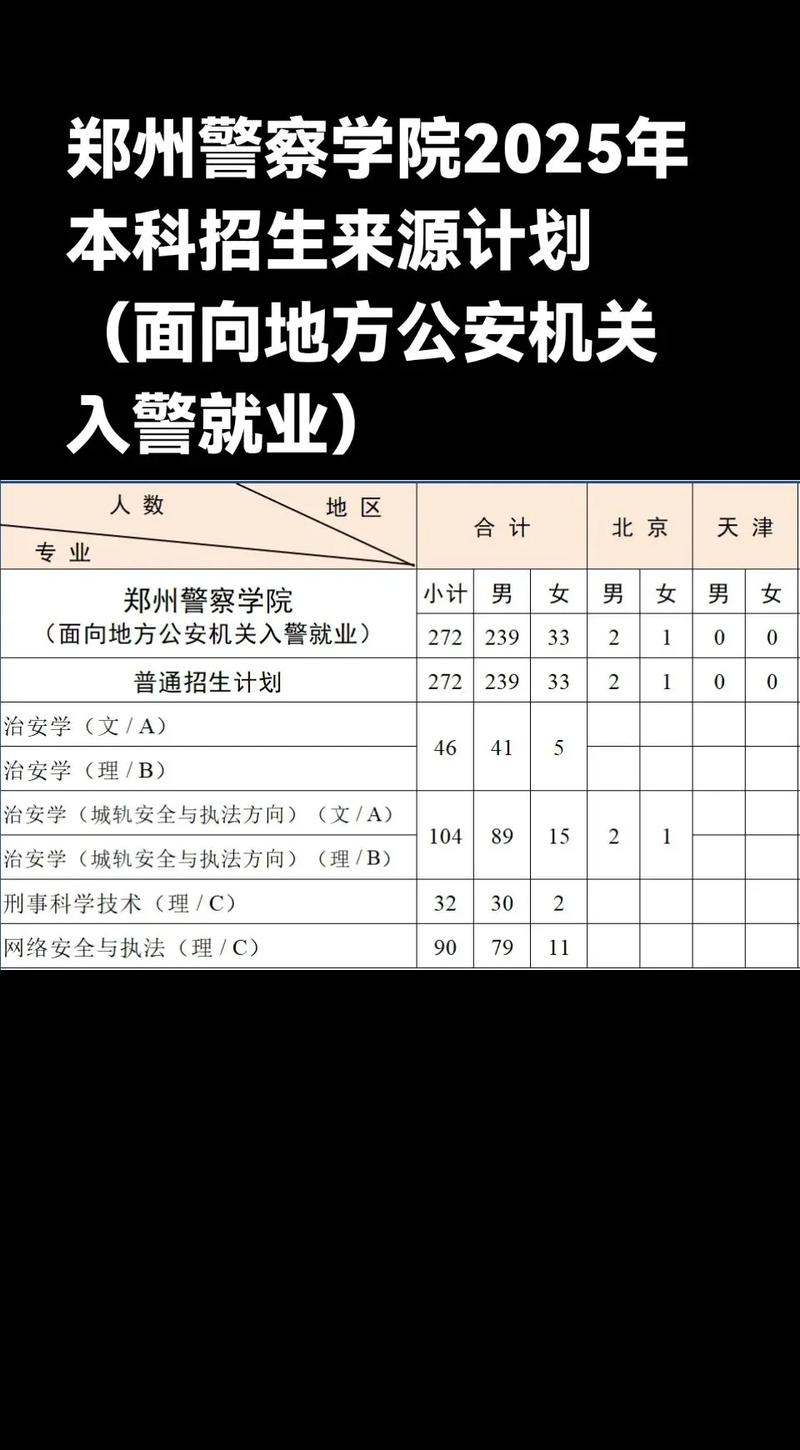 2025警察国考报名何时开始？-图1