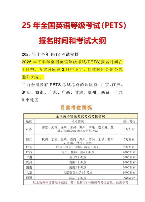 考博英语与专业考试时间冲突怎么办？-图2