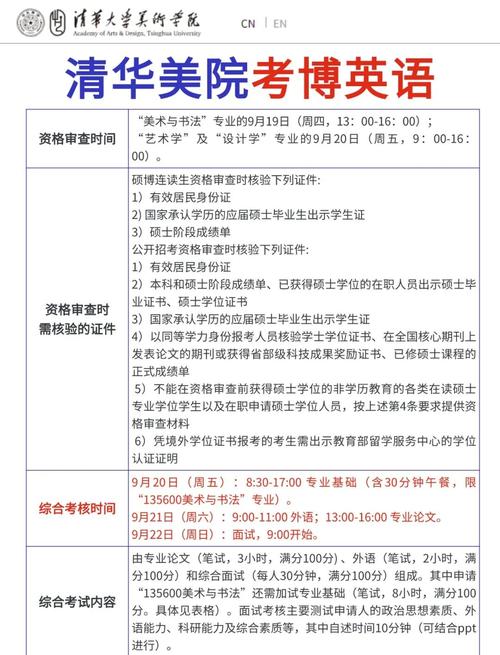 考博英语与专业考试时间冲突怎么办？-图1